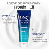 Hair+ Protein Bond Treatment Conditioner 210ml Bluemoon Secrets Chamber Pte Ltd